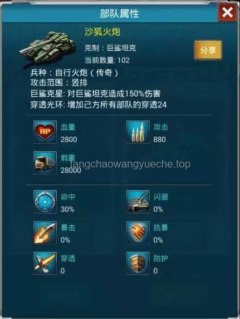 超能陆战队：大白拔卡后战力激增与红眼模式应用案例分析