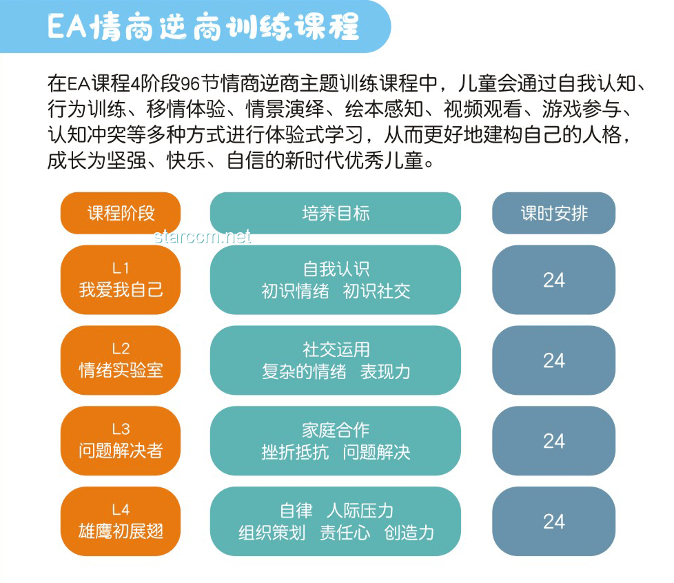 孩子成绩差面对高考困境的应对策略